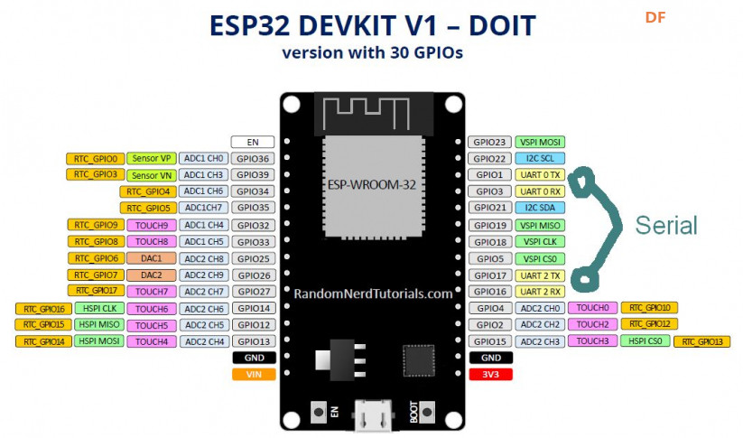 用ESP32做个触控MP3播放器图5