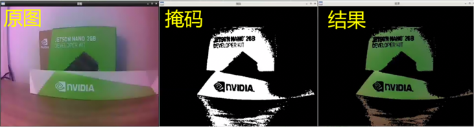 NVIDIA Jetson Nano 2GB 系列文章（8）：执行常见机器视觉应用图2
