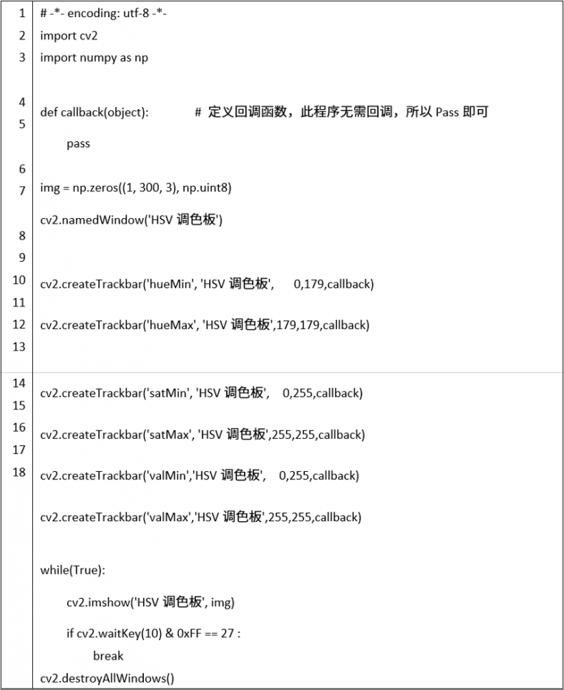 NVIDIA Jetson Nano 2GB 系列文章（10）：颜色空间动态调节技巧图3