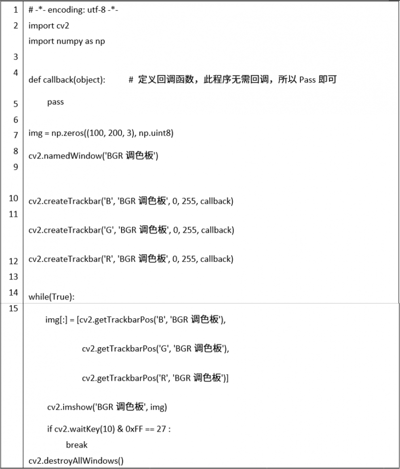 NVIDIA Jetson Nano 2GB 系列文章（10）：颜色空间动态调节技巧图1