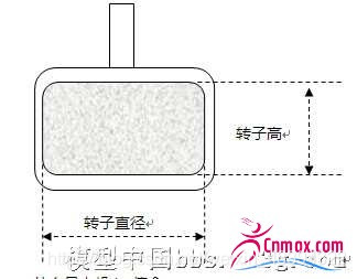 四旋翼飞行器结构和原理图7