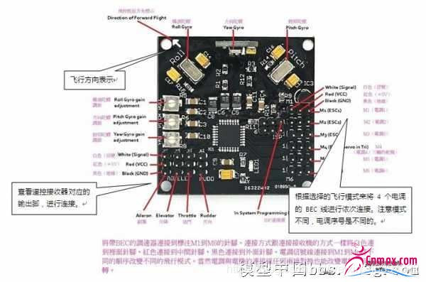 四旋翼飞行器结构和原理图8