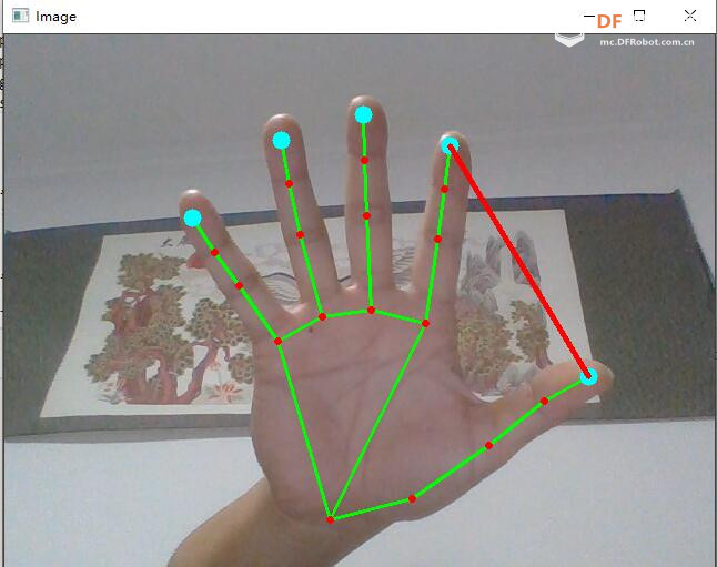 【智控万物】两手指控制亮灯数图2