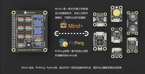 上海智位机器人携手澎峰科技为RISC-V生态注入新活力图5