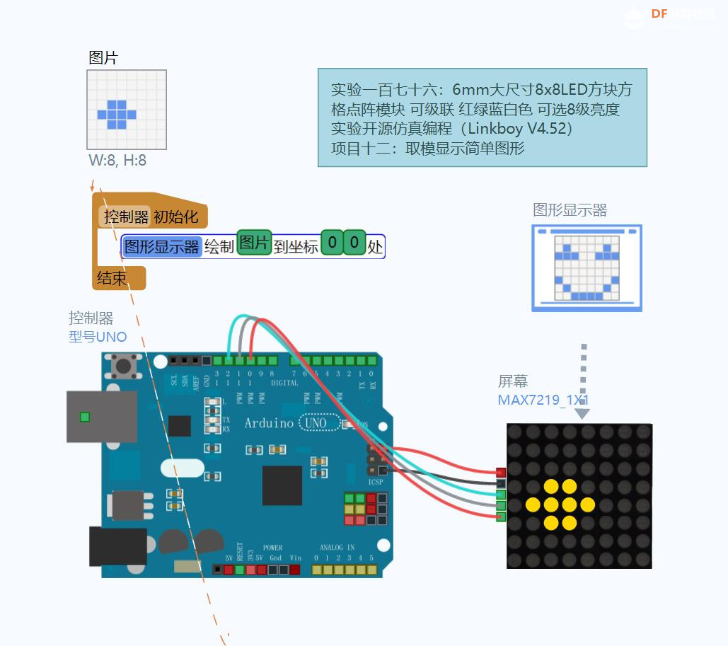 【Arduino】168种传感器系列实验（176）---大尺寸8x8方格点阵...图2