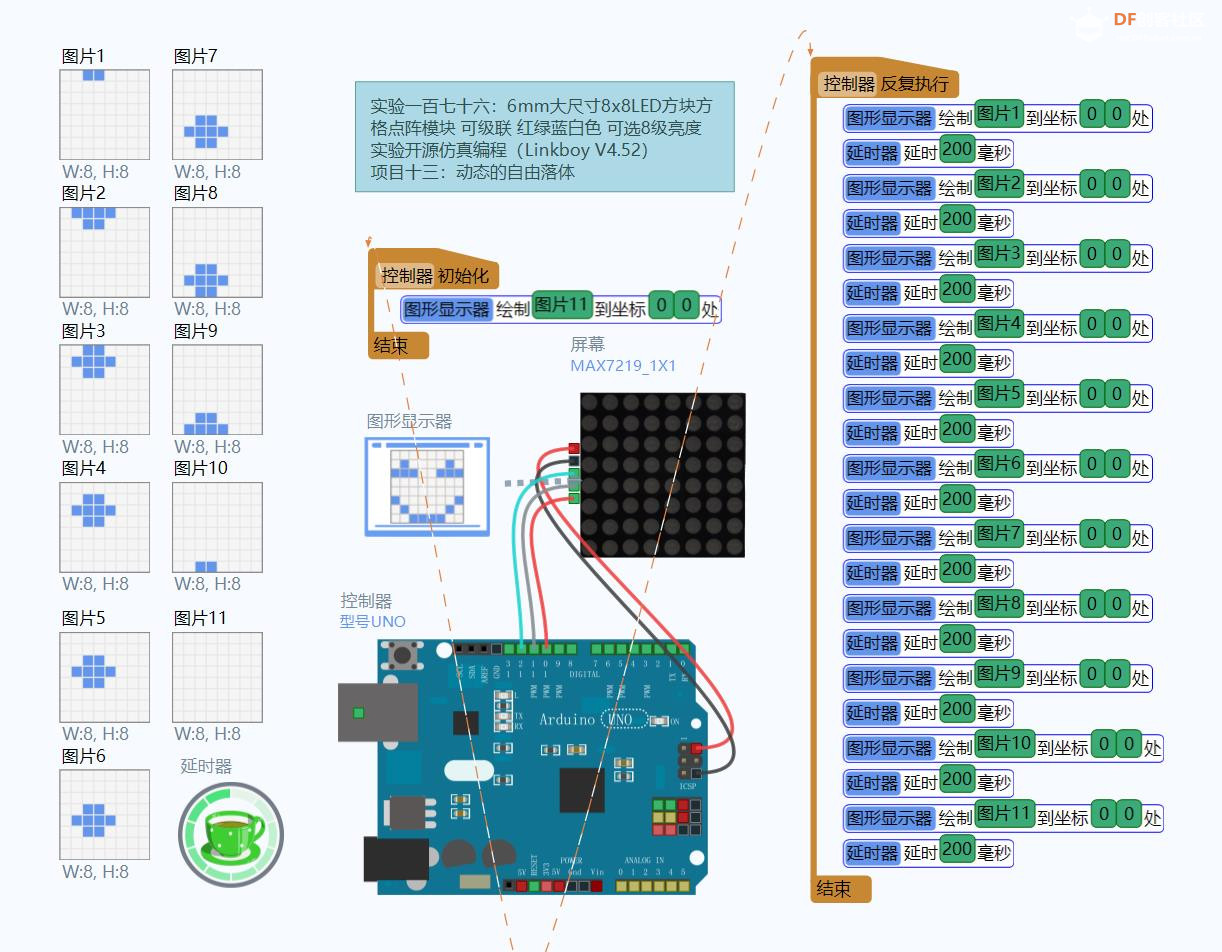 【Arduino】168种传感器系列实验（176）---大尺寸8x8方格点阵...图1