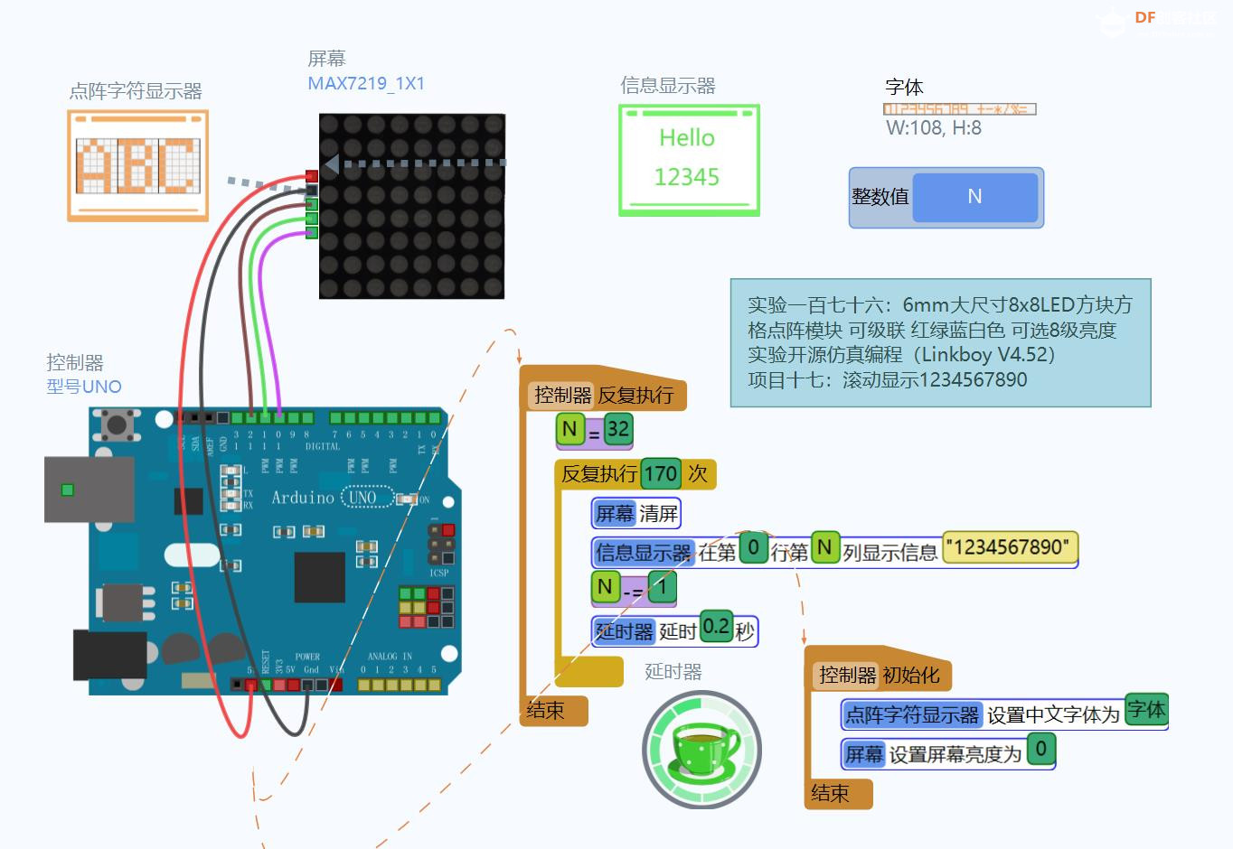 【Arduino】168种传感器系列实验（176）---大尺寸8x8方格点阵...图1