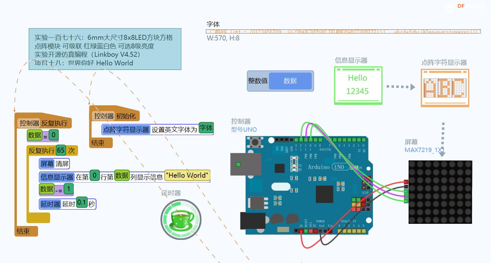 【Arduino】168种传感器系列实验（176）---大尺寸8x8方格点阵...图1