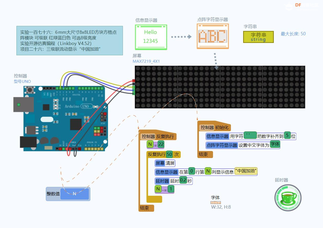 【Arduino】168种传感器系列实验（176）---大尺寸8x8方格点阵...图1