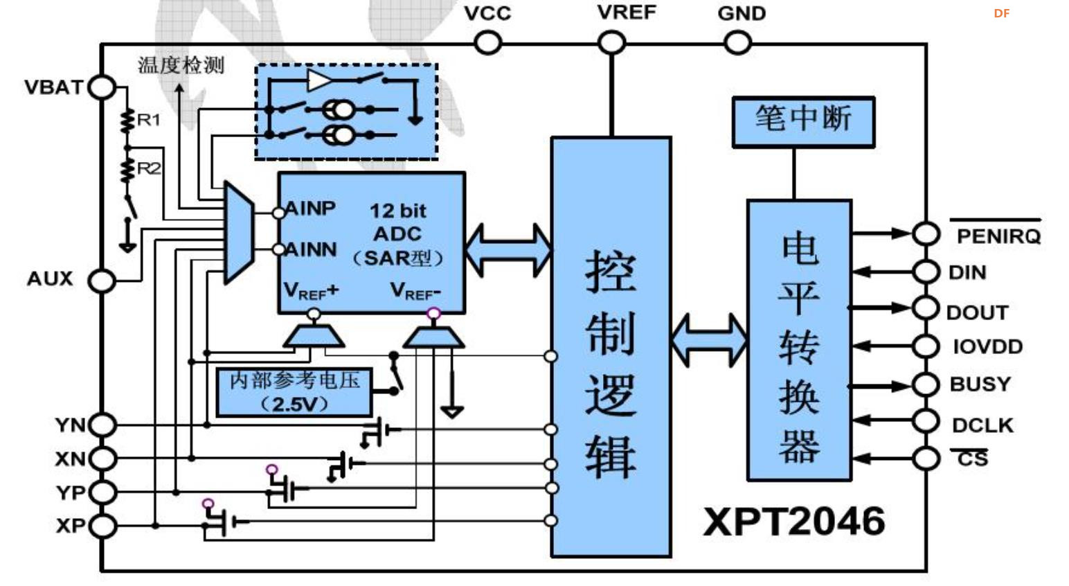 【Arduino】168种传感器模块系列实验（165）---2.4寸TFT液晶触...图2