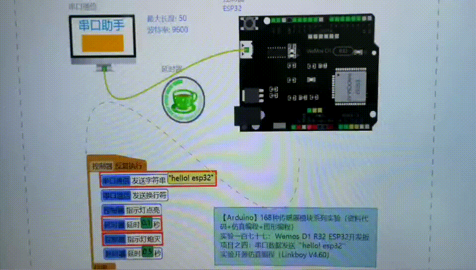 最像Arduino Uno的ESP32开发板之WeMos D1 R32图1