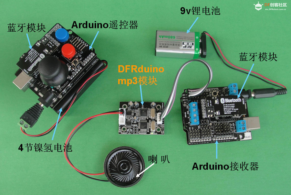 与会唱歌的Arduino机器猫互动图6