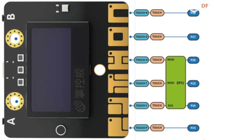 「BXY」micro:bit 掌控板 高中信息技术教程—教程使用说明图7