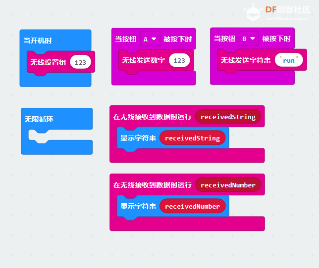 haoda徽章板如何和makecode环境下的microbit无线通信图1