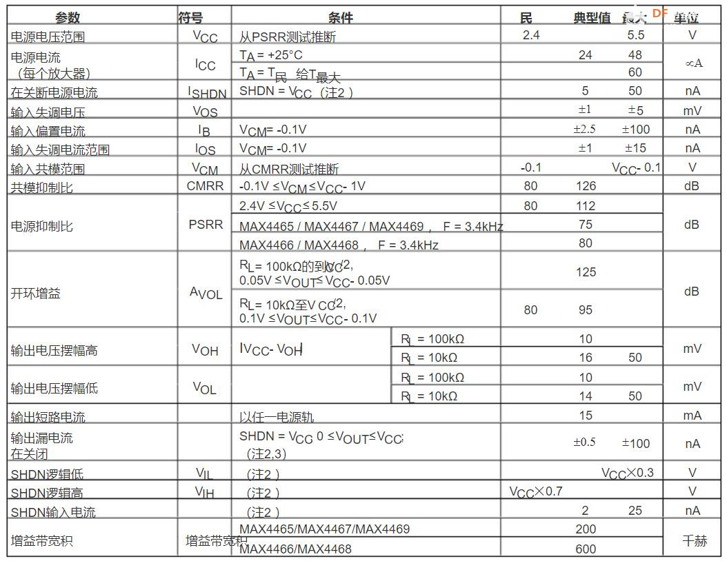 【Arduino】168种传感器系列实验（185）---MAX4466声音模块图1