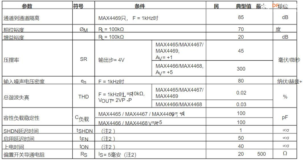 【Arduino】168种传感器系列实验（185）---MAX4466声音模块图2