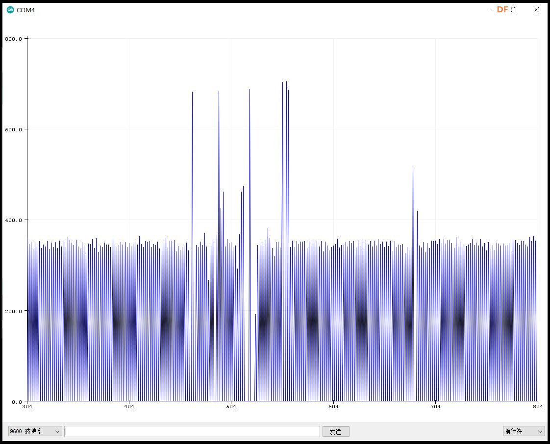 【Arduino】168种传感器系列实验（185）---MAX4466声音模块图1