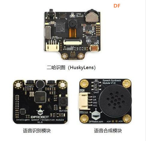 【智控万物】智能门禁——AI三剑客图8