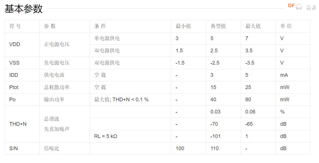 【Arduino】168种传感器模块系列实验（189）---TDA1308 硅麦克风图1
