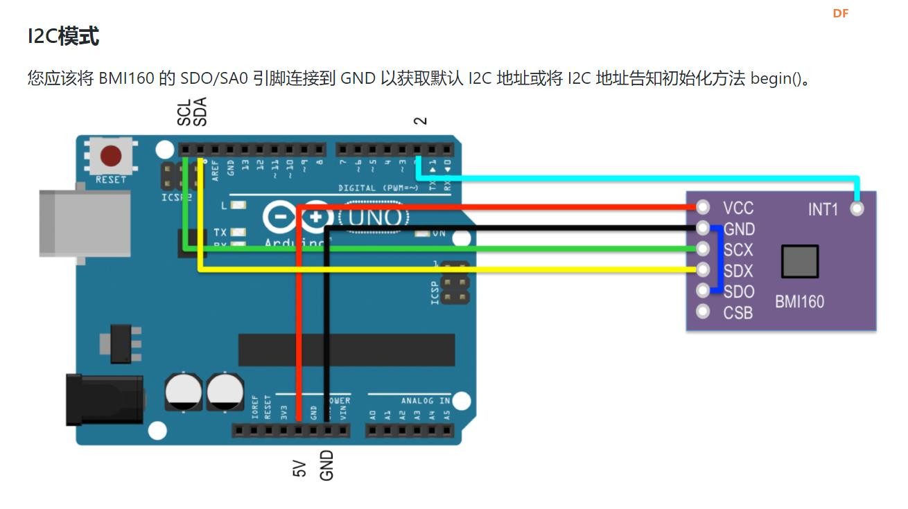 【Arduino】168种传感器系模块列实验（163）---BMI160 六轴陀螺仪图1