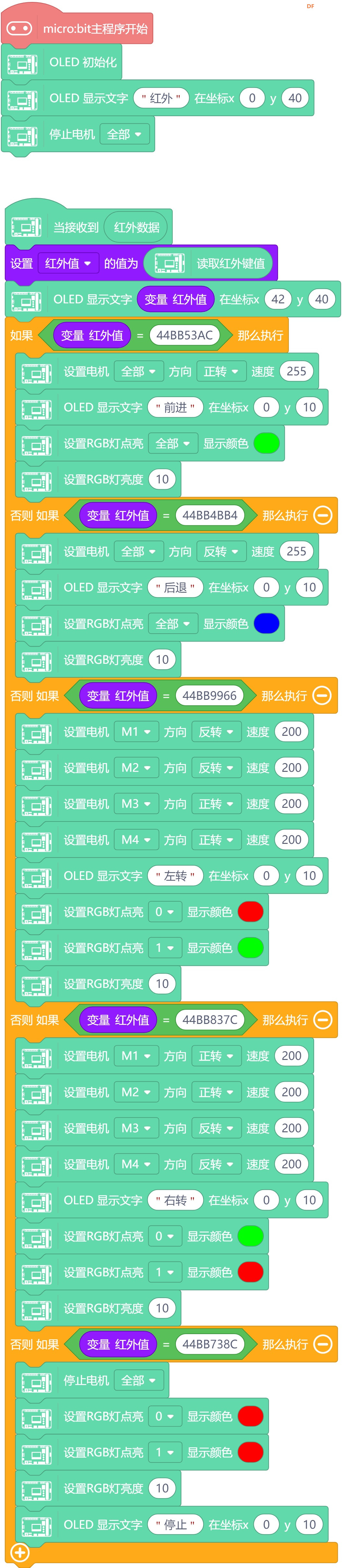 【虾米扩展板测评】02红外遥控小车图11