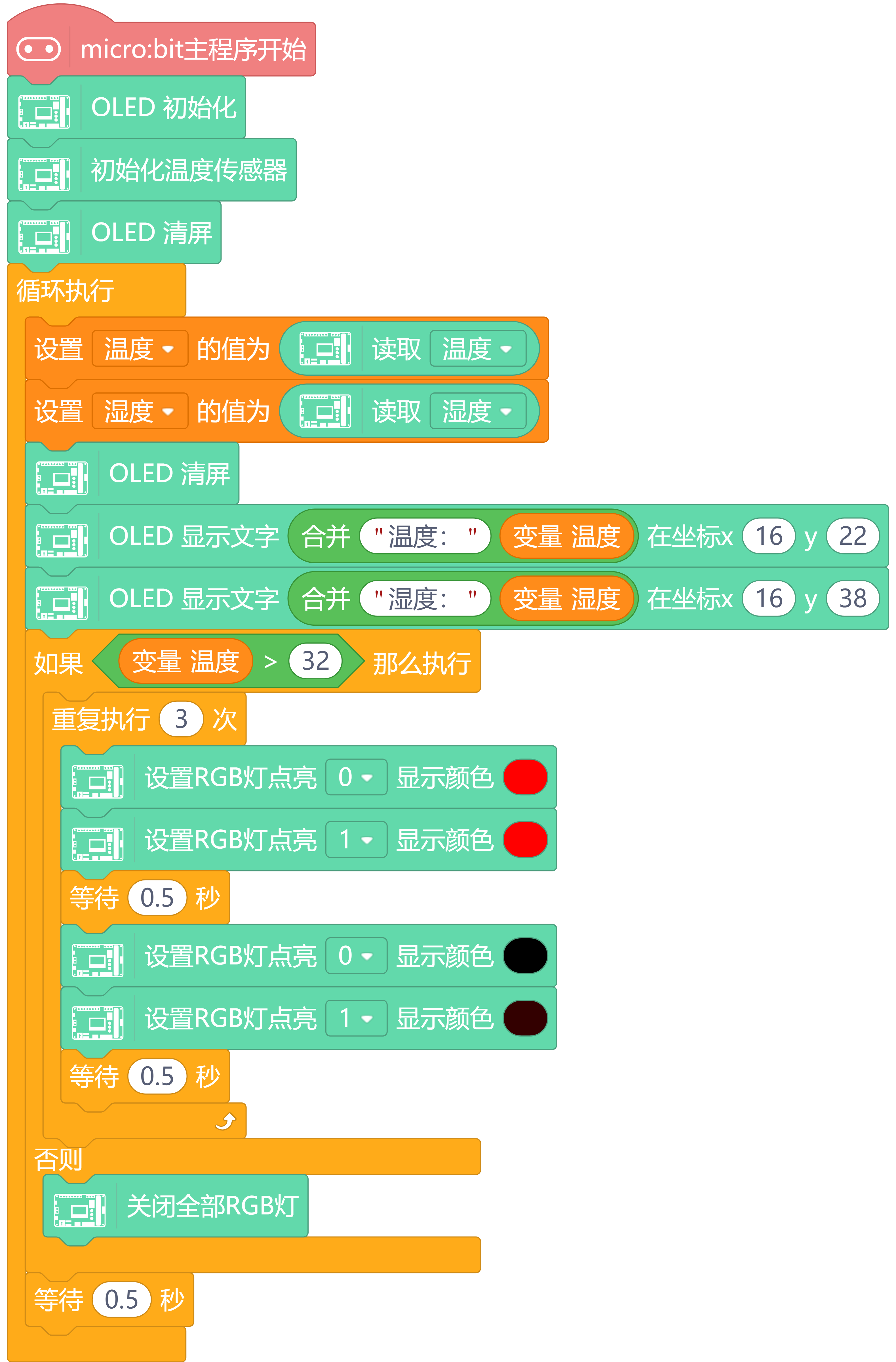 【虾米扩展板测评】——01micro:bit虾米扩展板初识图6