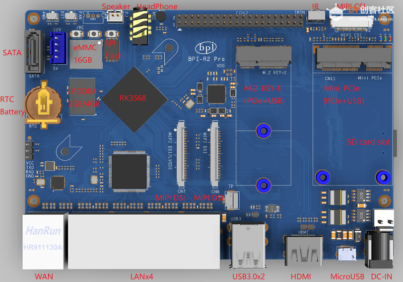 Banana Pi BPI-R2 Pro 开源路由器采用瑞芯微(Rockchip) RK3568芯片方...图2