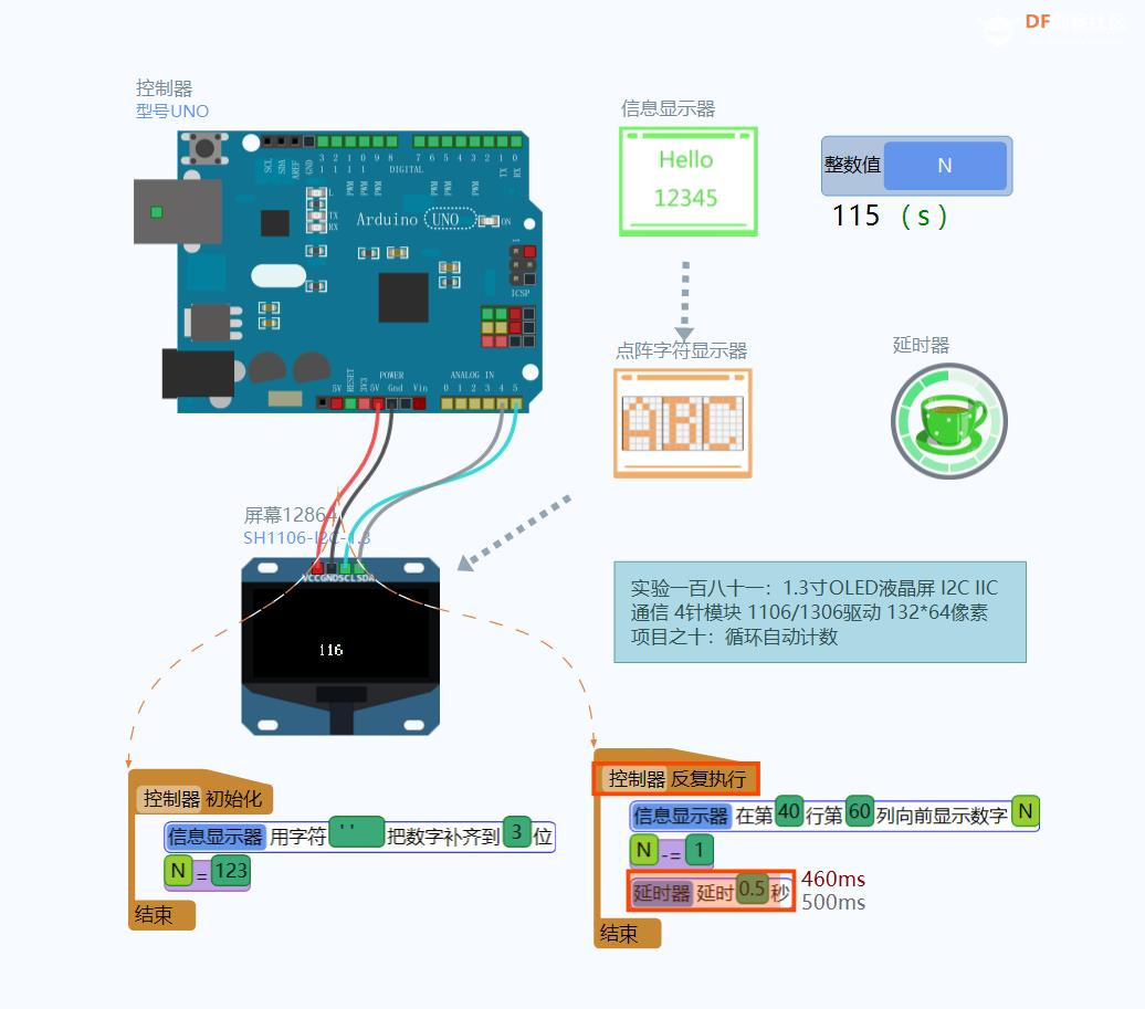 【Arduino】168种传感器系列实验（181）---1.3寸OLED液晶屏模块图1