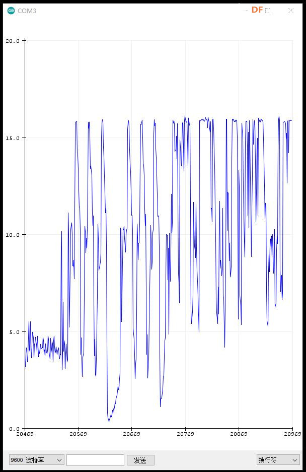 【花雕动手做】看见声音，基于Arduino系列音乐可视器（2）图1