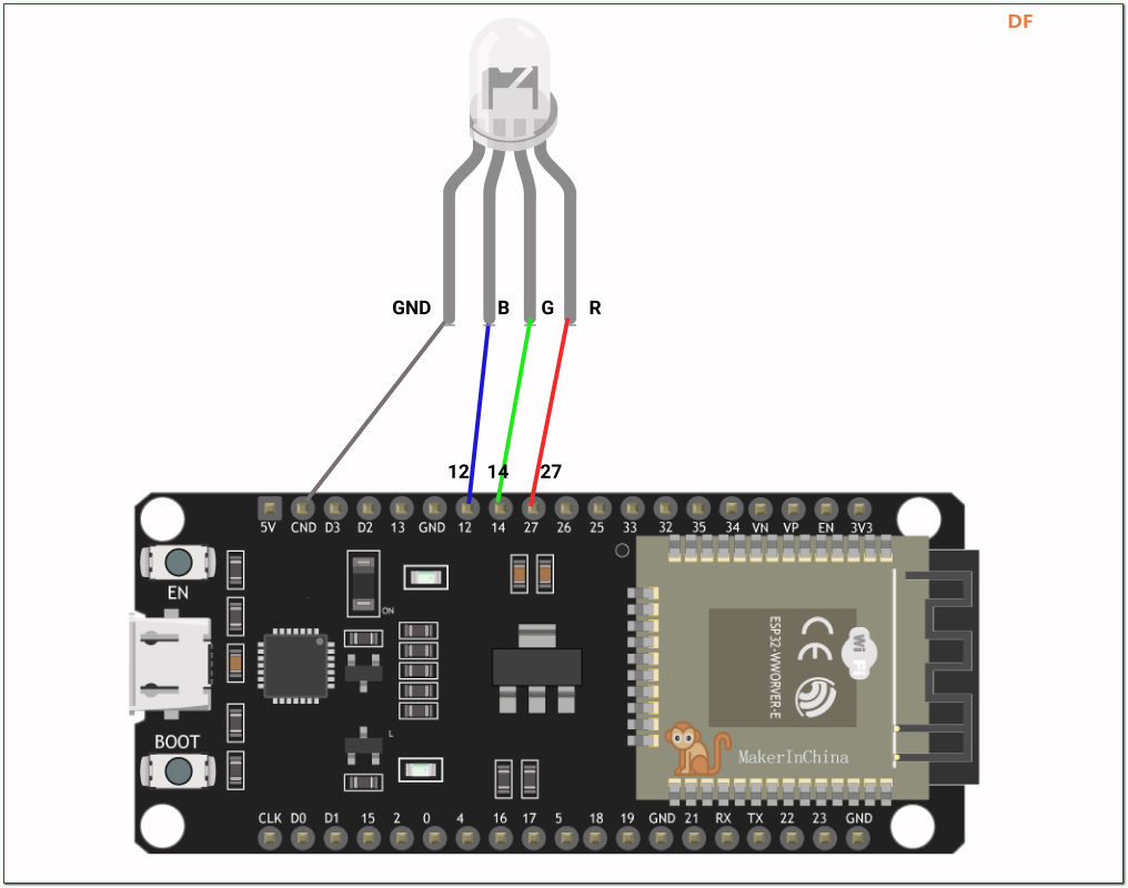 03-ESP32开发-ESP-IDF+VSCode-RGB-LED灯图1