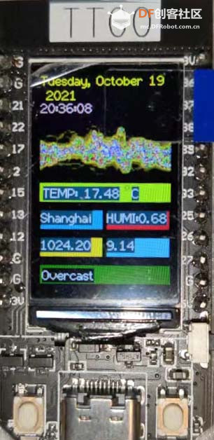 TTGO TFT屏幕模块解析DarkSky气象数据和时钟显示图3
