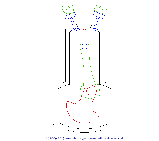 3D打印电磁发动机（二冲程引擎）图1