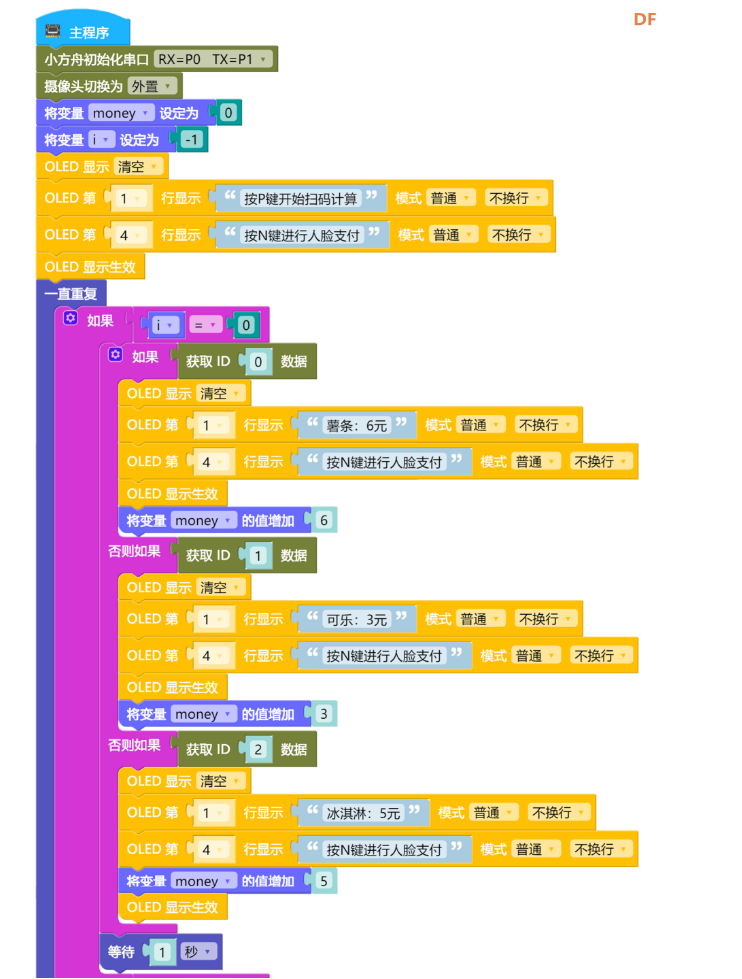 小方舟双摄版本来咯图15