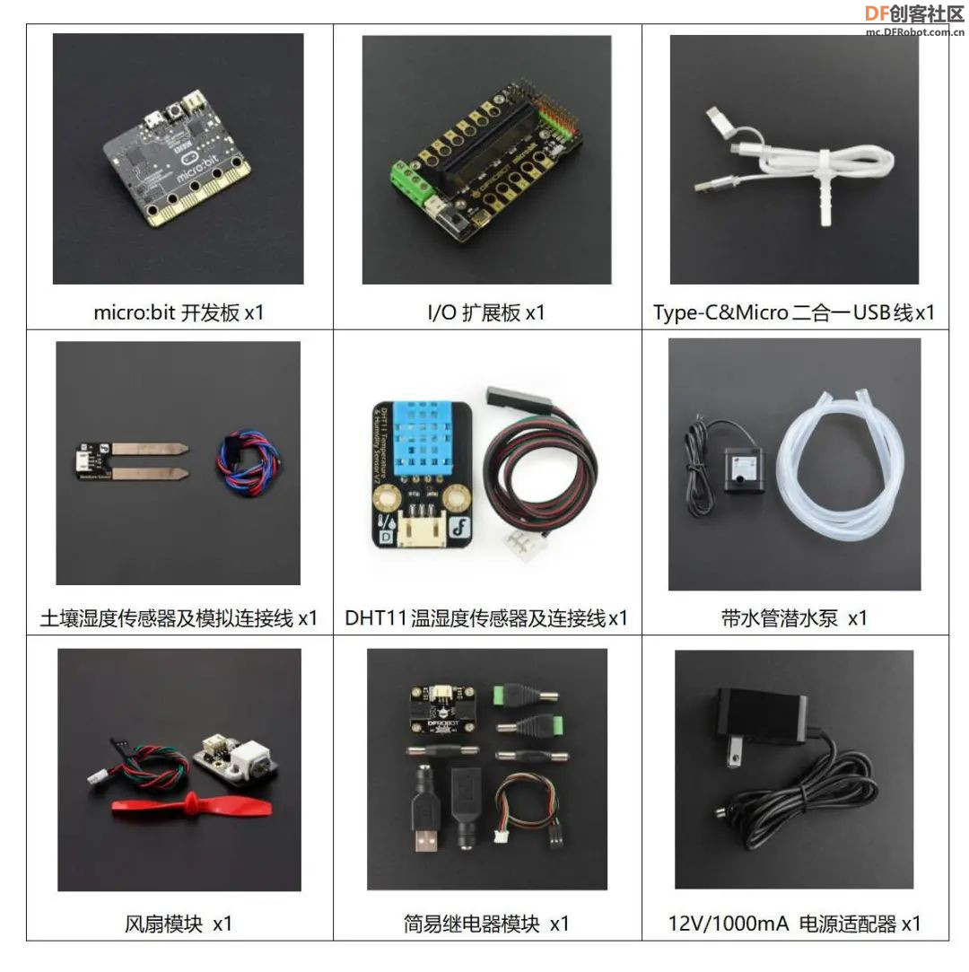 Mind+Python编程进阶系列课程—06植物监测仪图2