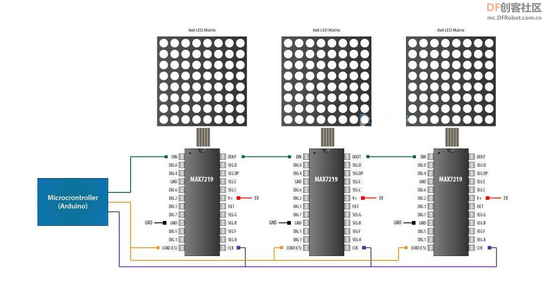 【花雕动手做】看见声音，基于Arduino系列音乐可视器（8）图1