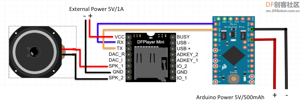 Arduino - 測試 DFPlayer Mini MP3 播放模組图3