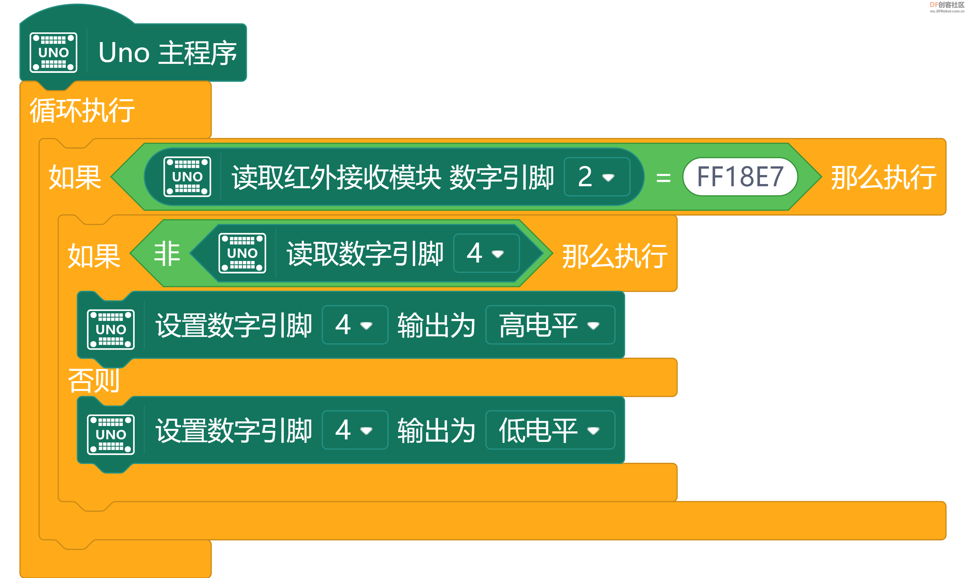 如何让红外遥控器某个按键控制一个灯的亮和灭图1