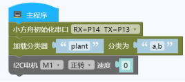 小方舟物体识别——植物小管家图8