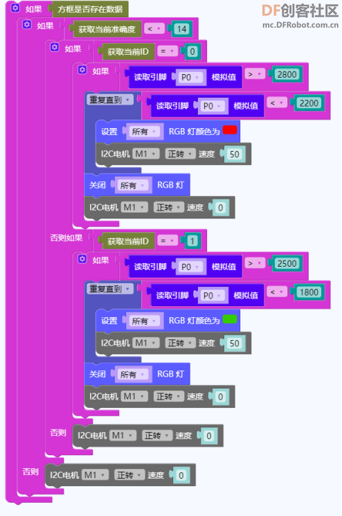 小方舟物体识别——植物小管家图9