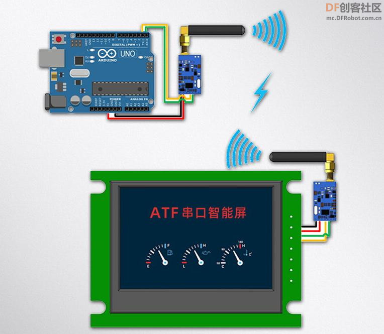 一款可替代Arduino IDE串口监视器的串口液晶屏，可零代码显示图2
