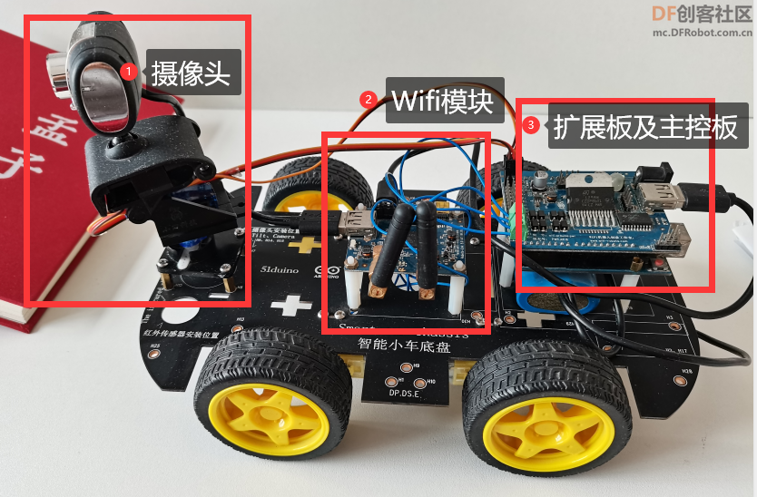 自制手机App控制Wifi视频车图4