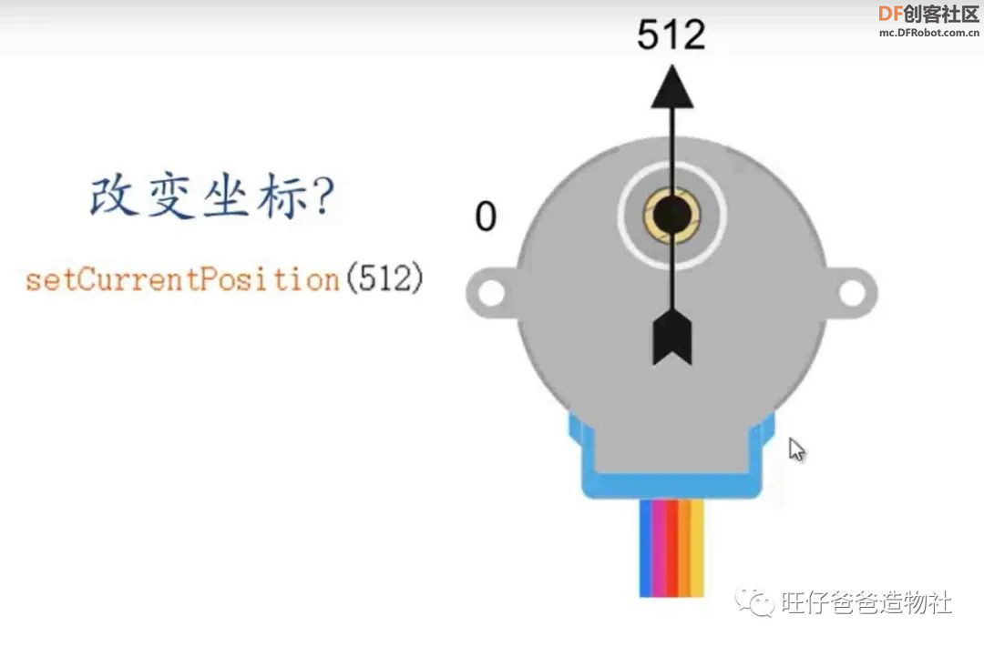 【开源自制】arduino步进电机制作春节主题翻页动画显示器图40