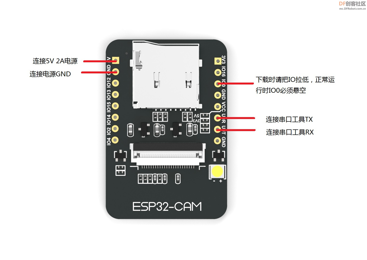ESP32-CAM WIFI摄像头遥控车图11