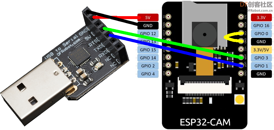 ESP32-CAM WIFI摄像头遥控车图12