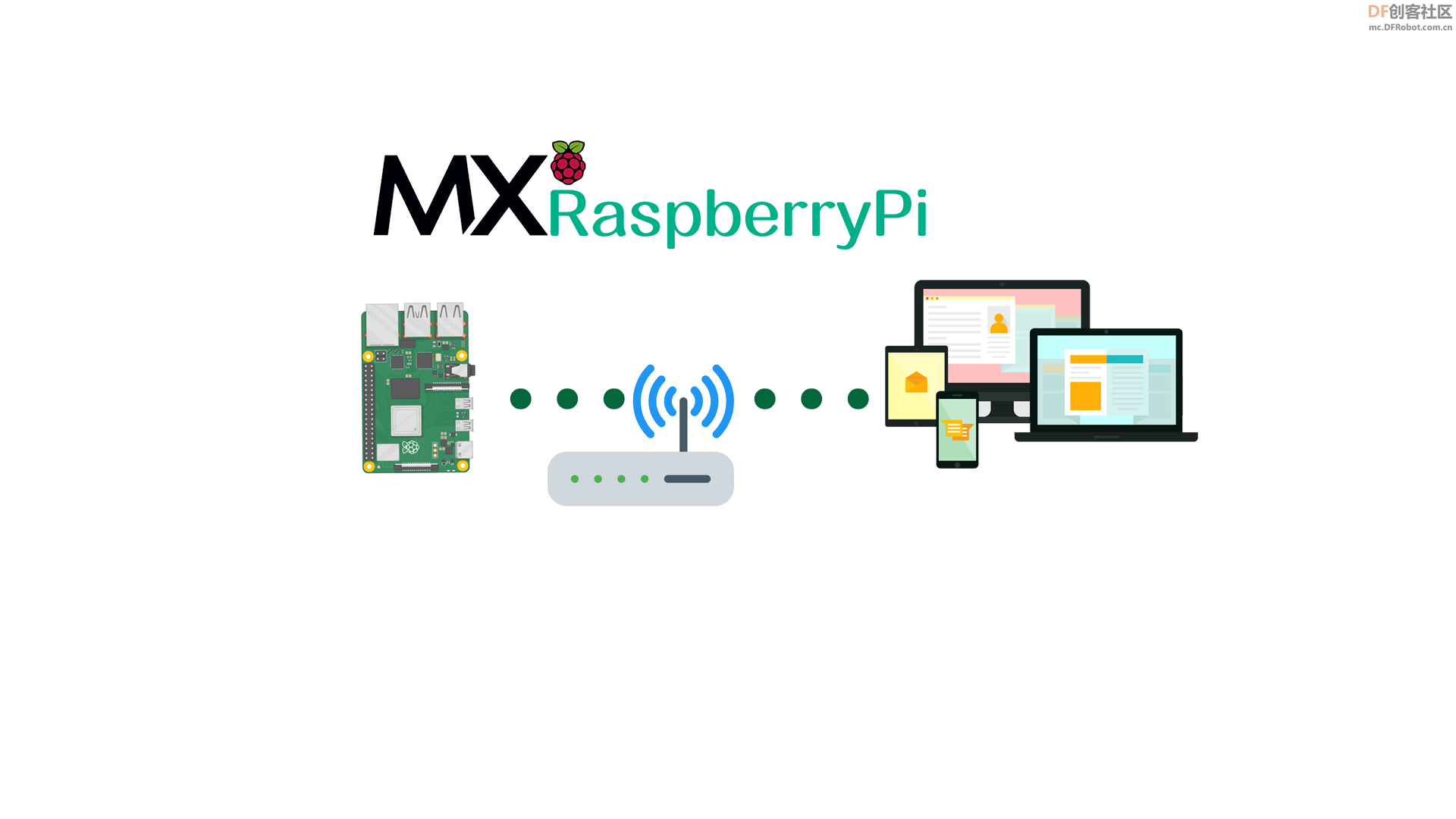Mx-RaspberryPi 树莓派图形化编程工具图1