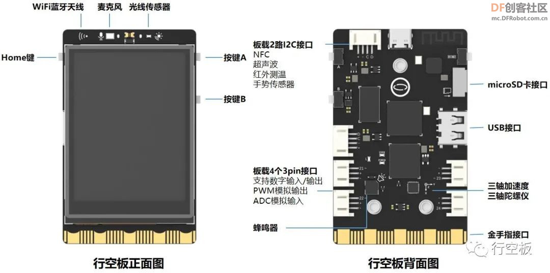 【行空板Python入门教程】第一课时：初识行空板图4