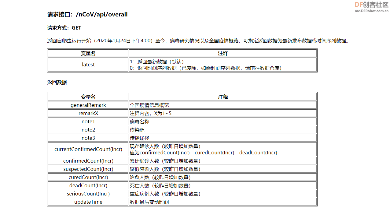 屏幕当头的—马克1.1图3