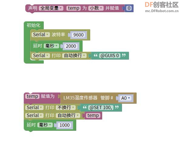 【教程】使用Arduino和ATFC043彩屏将LM35温度数值图形化显示图14