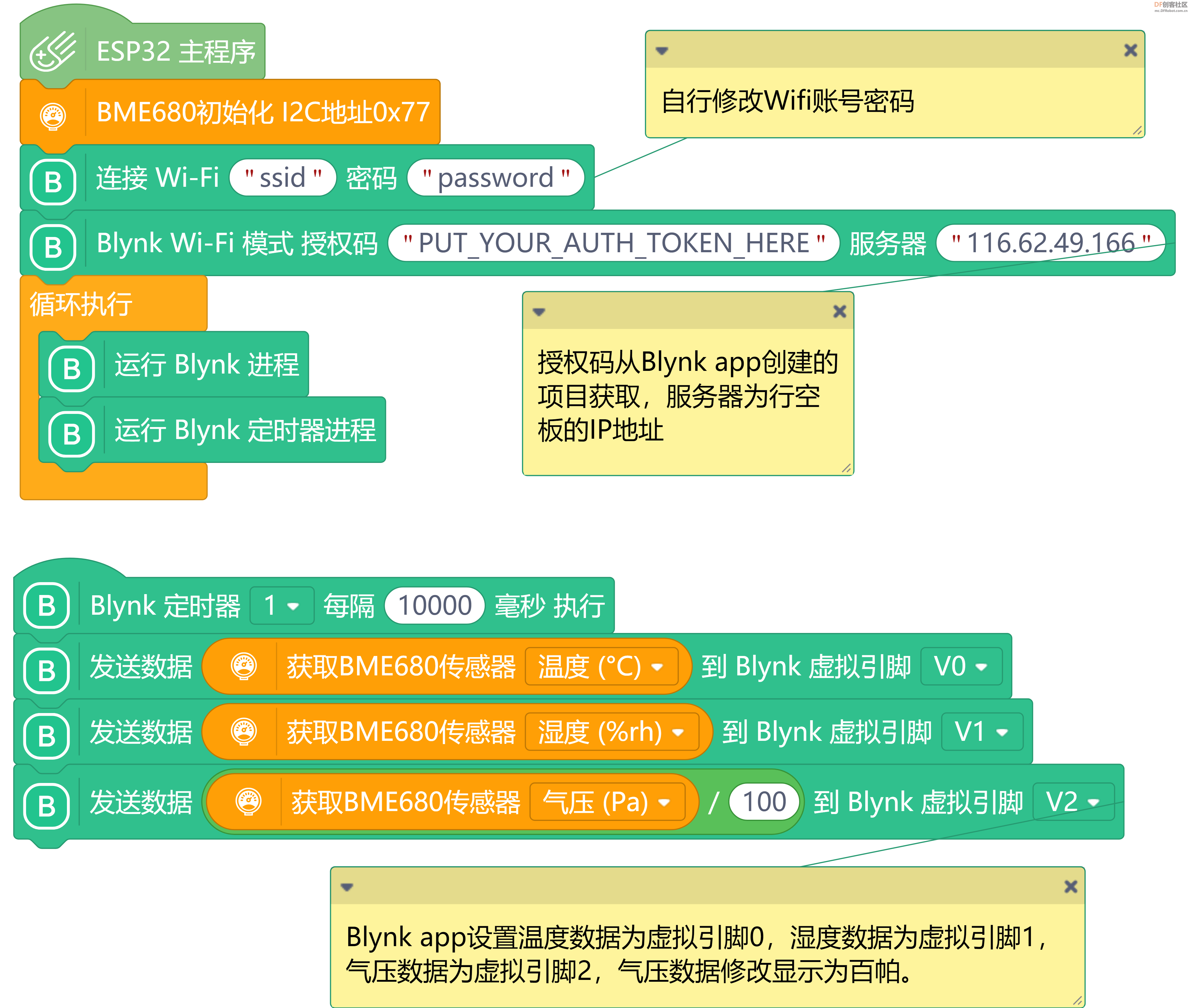 行空+掌控+Blynk桌面气象站图2