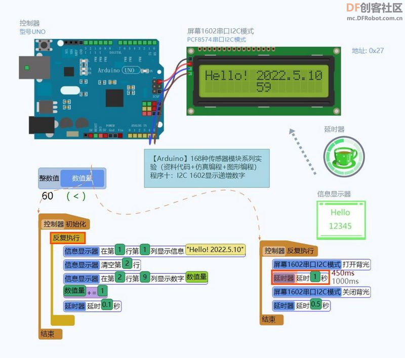 【Arduino】168种传感器模块系列实验（88）--- LCD1602液晶屏图1